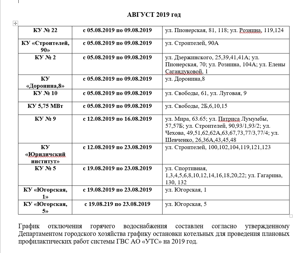 График проведения плановых профилактических работ системы ГВС АО «УТС» ИЮЛЬ  – АВГУСТ 2019 г. — МП ЖКУ Ханты-Мансийск